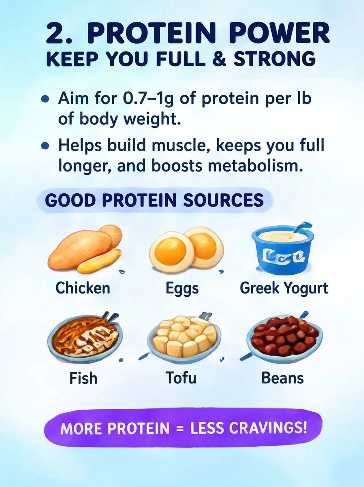 Apron belly reset guide