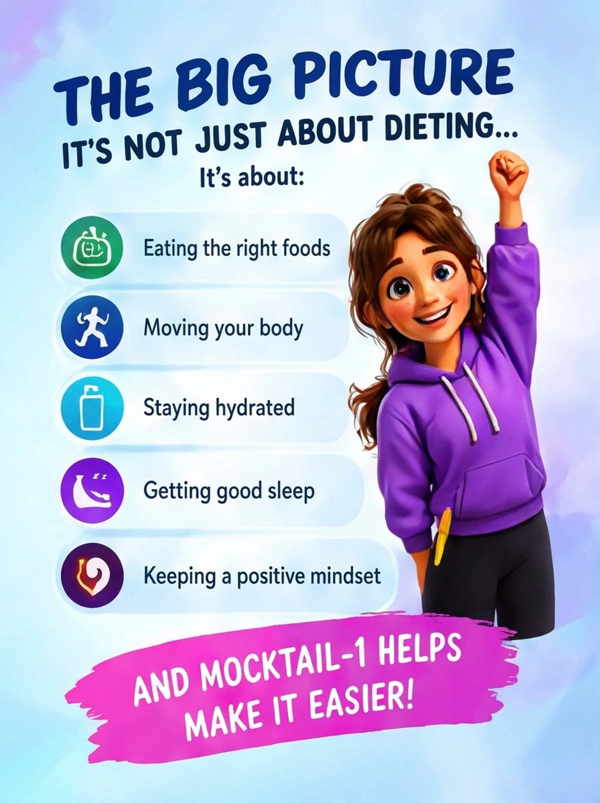 Apron belly reset guide