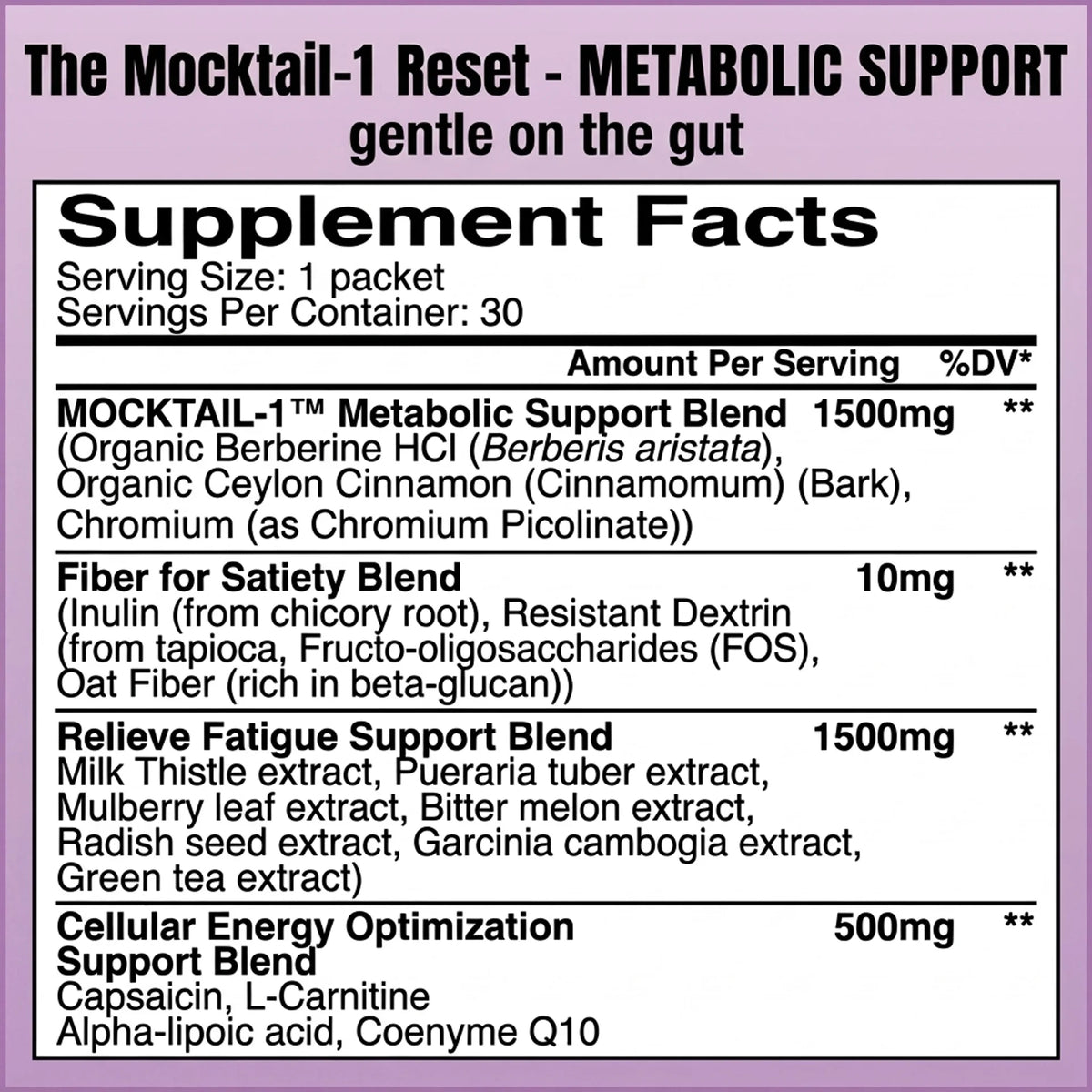 #1 Best Selling Mocktail-1 Reset
