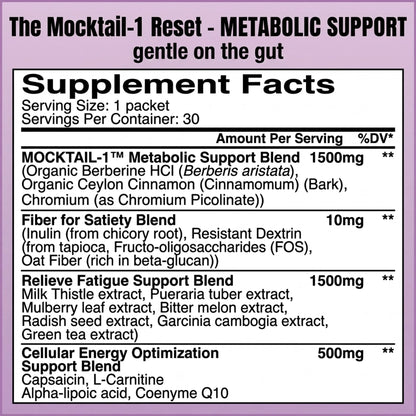 #1 Best Selling Mocktail-1 Reset