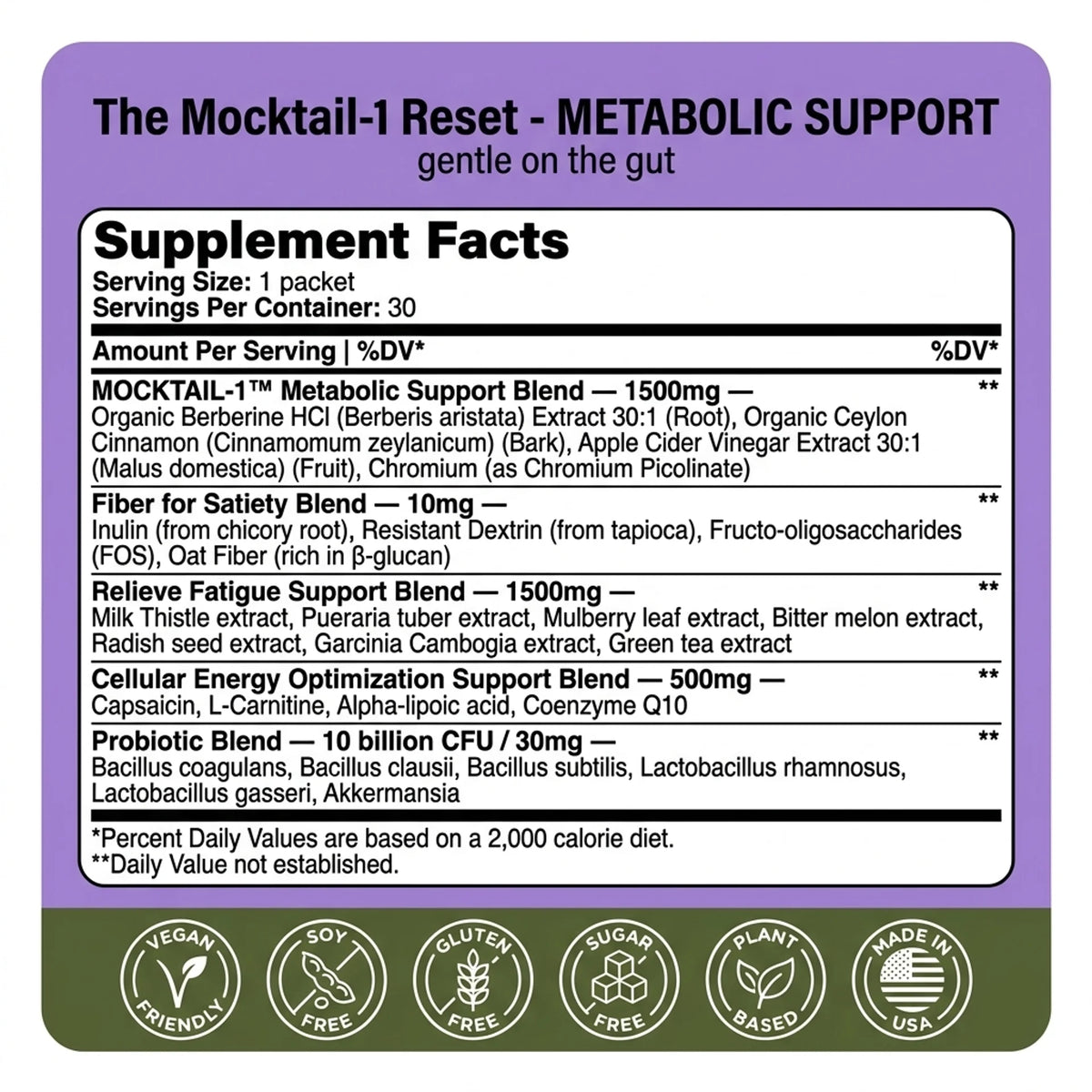 The Mocktail-1 Reset