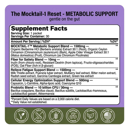The Mocktail-1 Reset